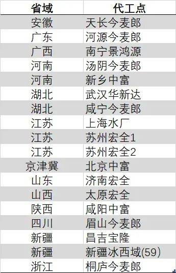 蓝莓外汇市场官网黔西南州开展气象灾害（暴雨）Ⅲ级应急回应